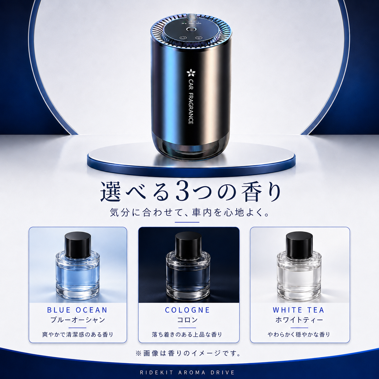 RIDEKIT AROMA DRIVE