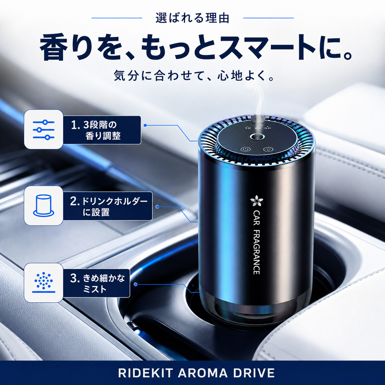 RIDEKIT AROMA DRIVE
