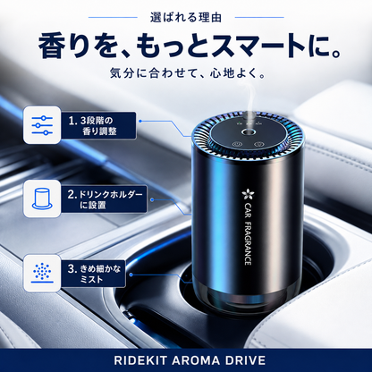 RIDEKIT AROMA DRIVE